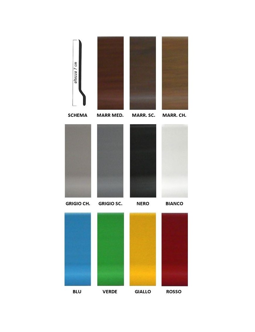 ZOCCOLINO IN PVC VYNAFLEX