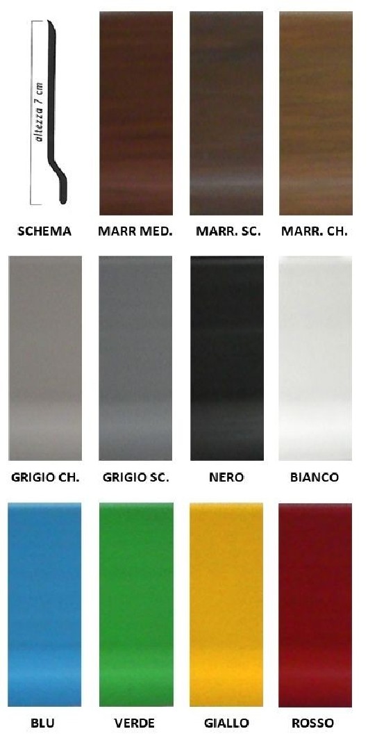 ZOCCOLINO IN PVC VYNAFLEX